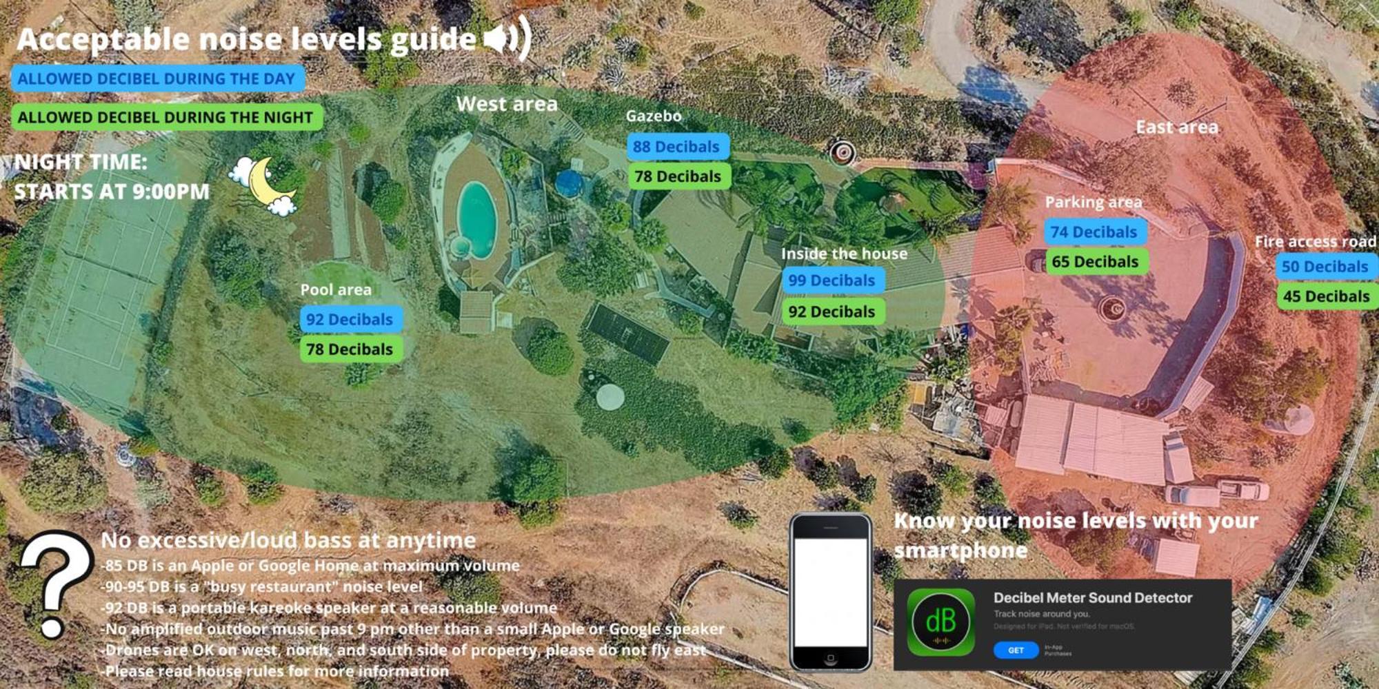 Private Home On 10 Acres - Heated Salt Pool & Jacuzzi, Mountain & City Views, Horseshoes, Basketball, Bbq, Golf Putting, Foosball, Croquet, Bose Stereo, White Cotton Bedding - Hilltop Hacienda, Pool Heat Optional Jamul Eksteriør bilde